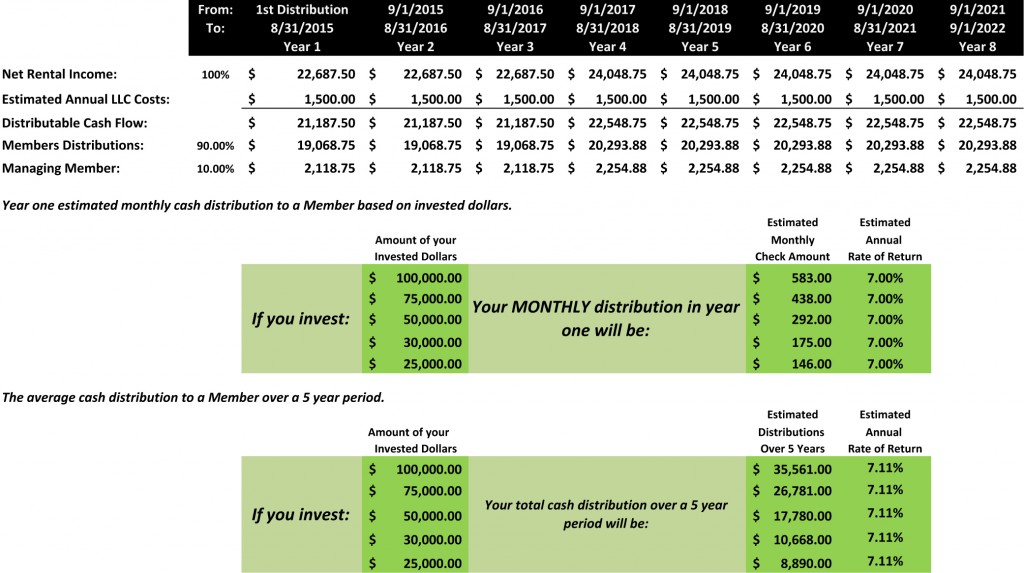 Spreadsheet 12 17 14